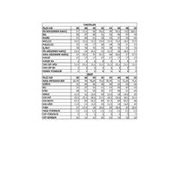 Костюм Атлас на пуговицах Горчично-желтый