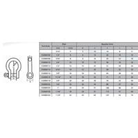 Ennalbur M20 Omega Zincir Kilidi 3/4 ( 2 Adet )