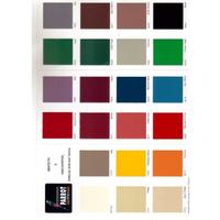 Parrot Parlux Su Bazlı Yağlı Boya 0,75 Litre Yeşil